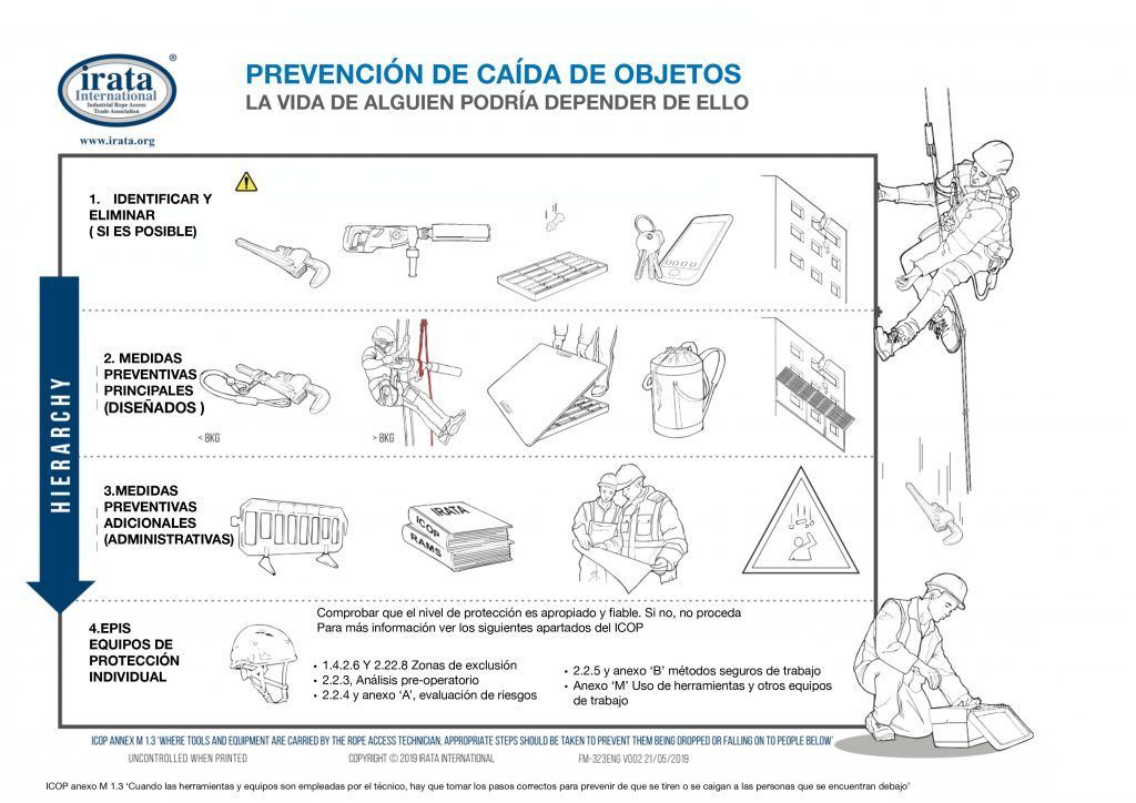 Cintas para asegurar herramientas en Trabajos Verticales 10 guía de prevención de caída de objetos