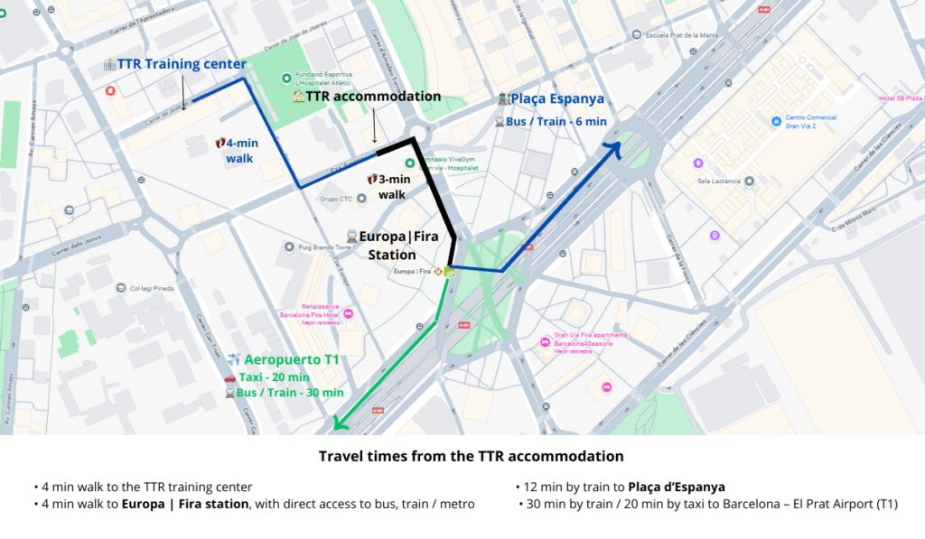 Accommodation for TTR Students in Barcelona 3 Student accommodation Barcelona
